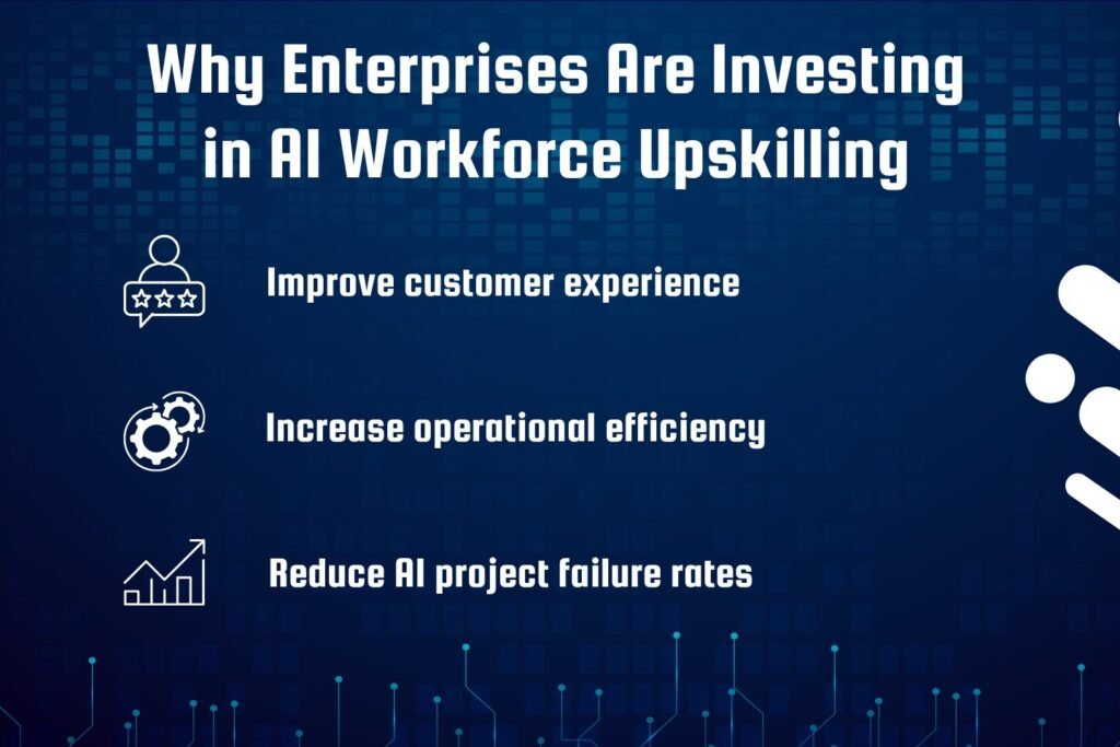 Why Enterprises are Investing in AI Workforce Upskilling