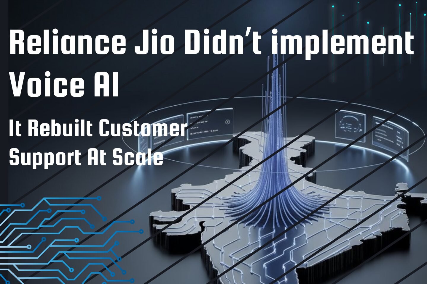 Reliance Jio Didn’t Implement Voice AI, It Rebuilt Customer Support at Scale