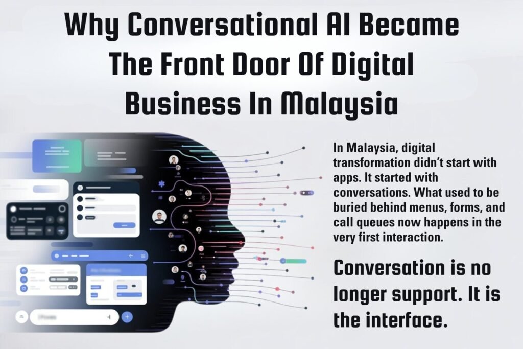 Why Conversational AI Became the front door of Digital Business in Malaysia