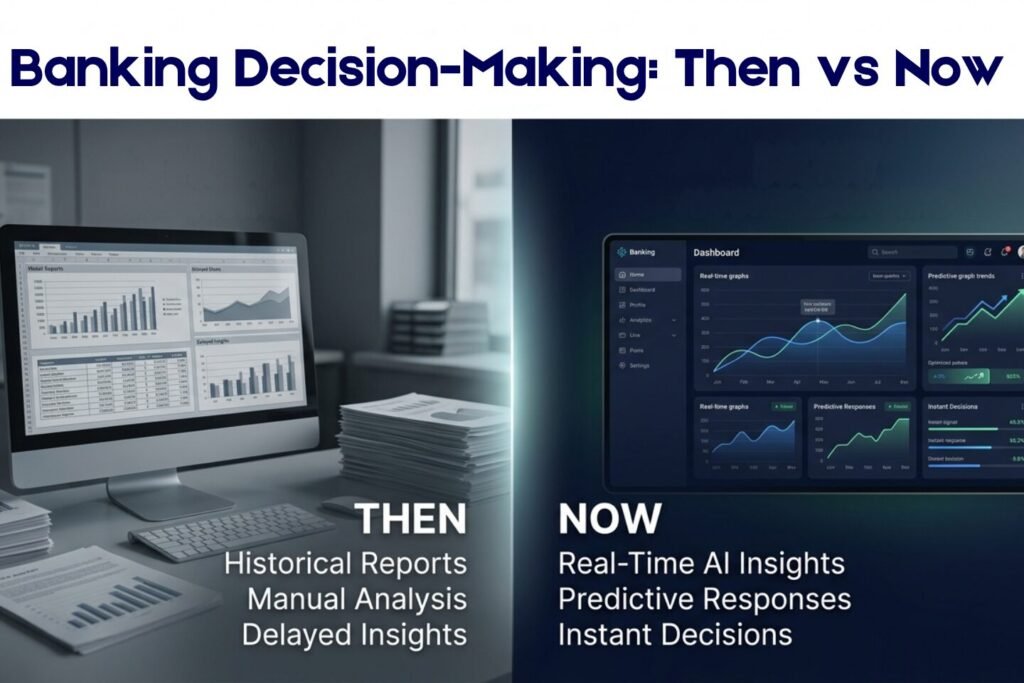 Banking Decision Making Then vs Now